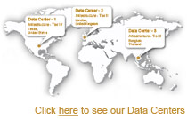 Shwe Hosting's Data Centers